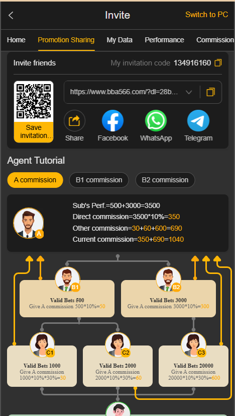 bba566 homepage